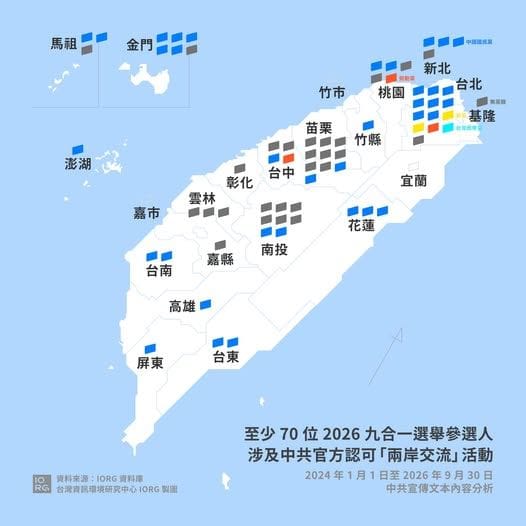 IORG報告分析，至少70位參選人涉中共兩岸交流。 圖：翻攝台灣資訊環境研究中心IORG臉書
