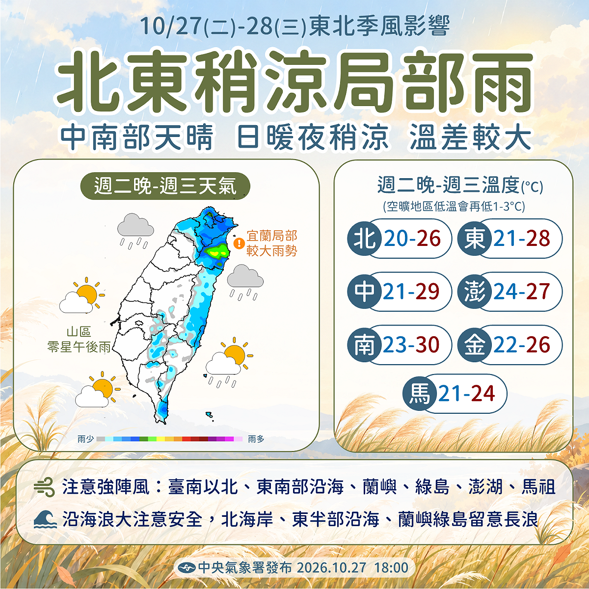 未來一週有3波東北季風接力報到。 圖：氣象署／提供
