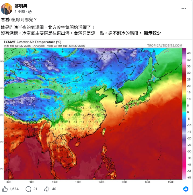 鄭明典也貼出昨晚半夜的氣溫圖指出，從圖中可以看到北方的0度線已逐漸南下，代表「北方冷空氣開始活躍了」。 圖：取自鄭明典臉書