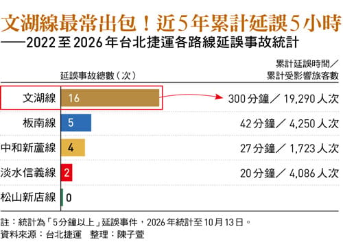 《今周刊》第1558期 圖:今周刊/提供