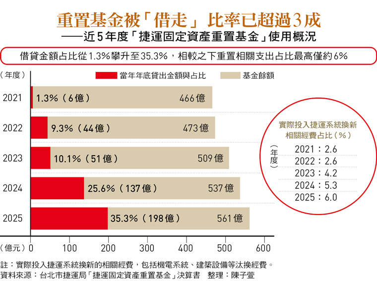 《今周刊》第1558期 圖:今周刊/提供