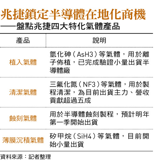 《今周刊》第1558期 圖:今周刊/提供