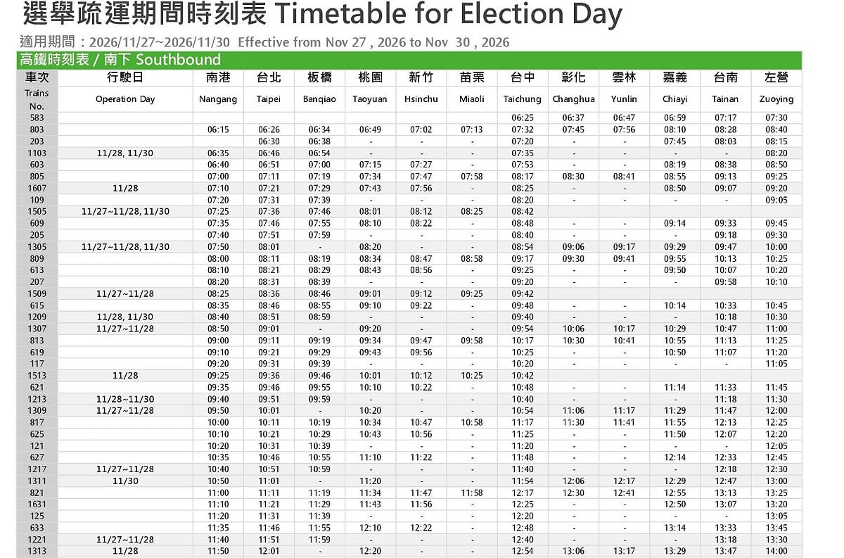 南下列車時刻表，到午時12時前。 圖：台灣高鐵／提供