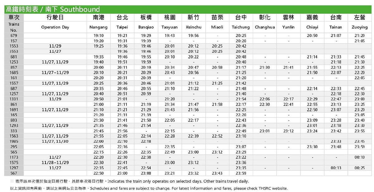 17時至20時之間南下加開班次，讓4小時的下班尖峰時段內，每小時都有2至3班從南港或台北發車南下至台中、停靠沿途各站。 圖：台灣高鐵／提供