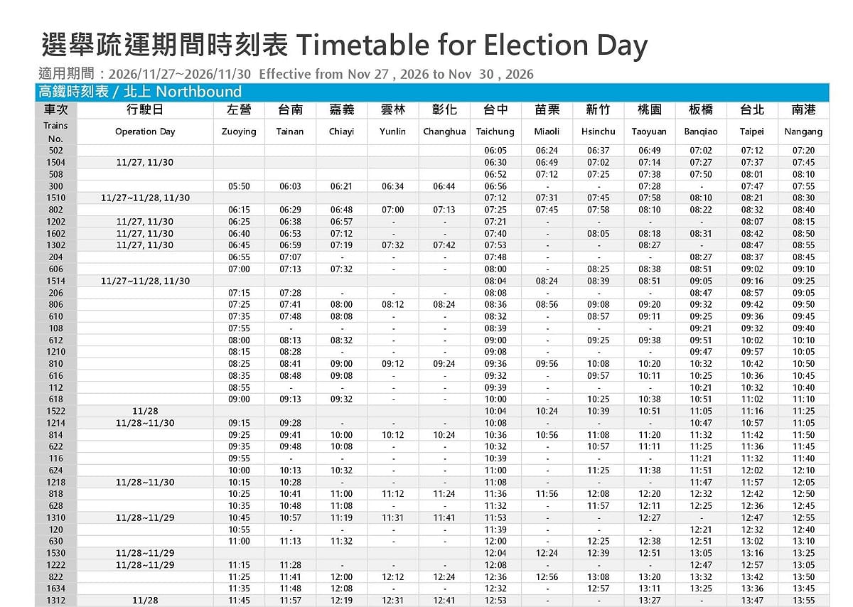 北上列車時刻表，到午時12時前。 圖：台灣高鐵／提供