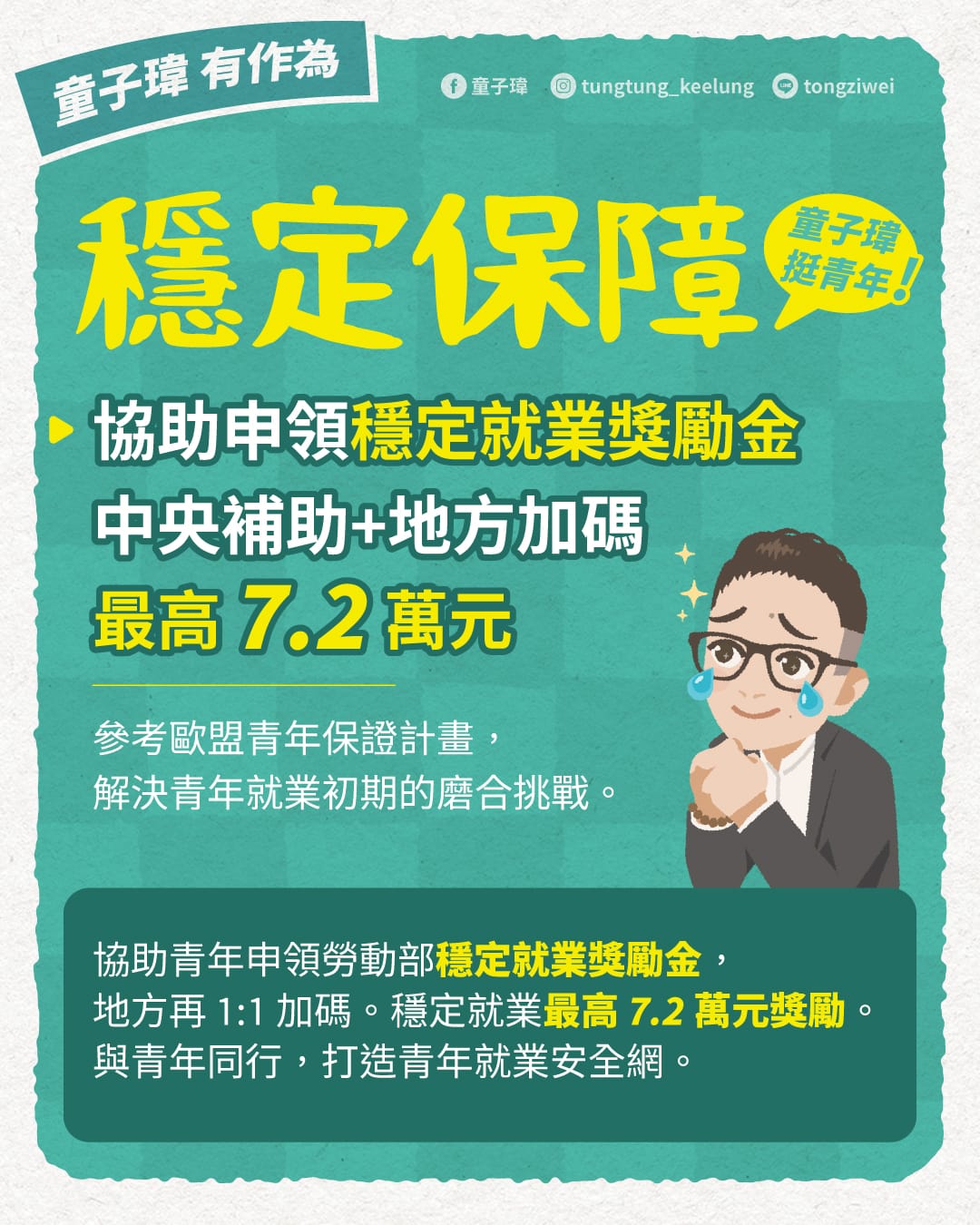 基隆市長候選人童子瑋端出「政見總複習」系列懶人包。 圖：童子瑋競辦/提供