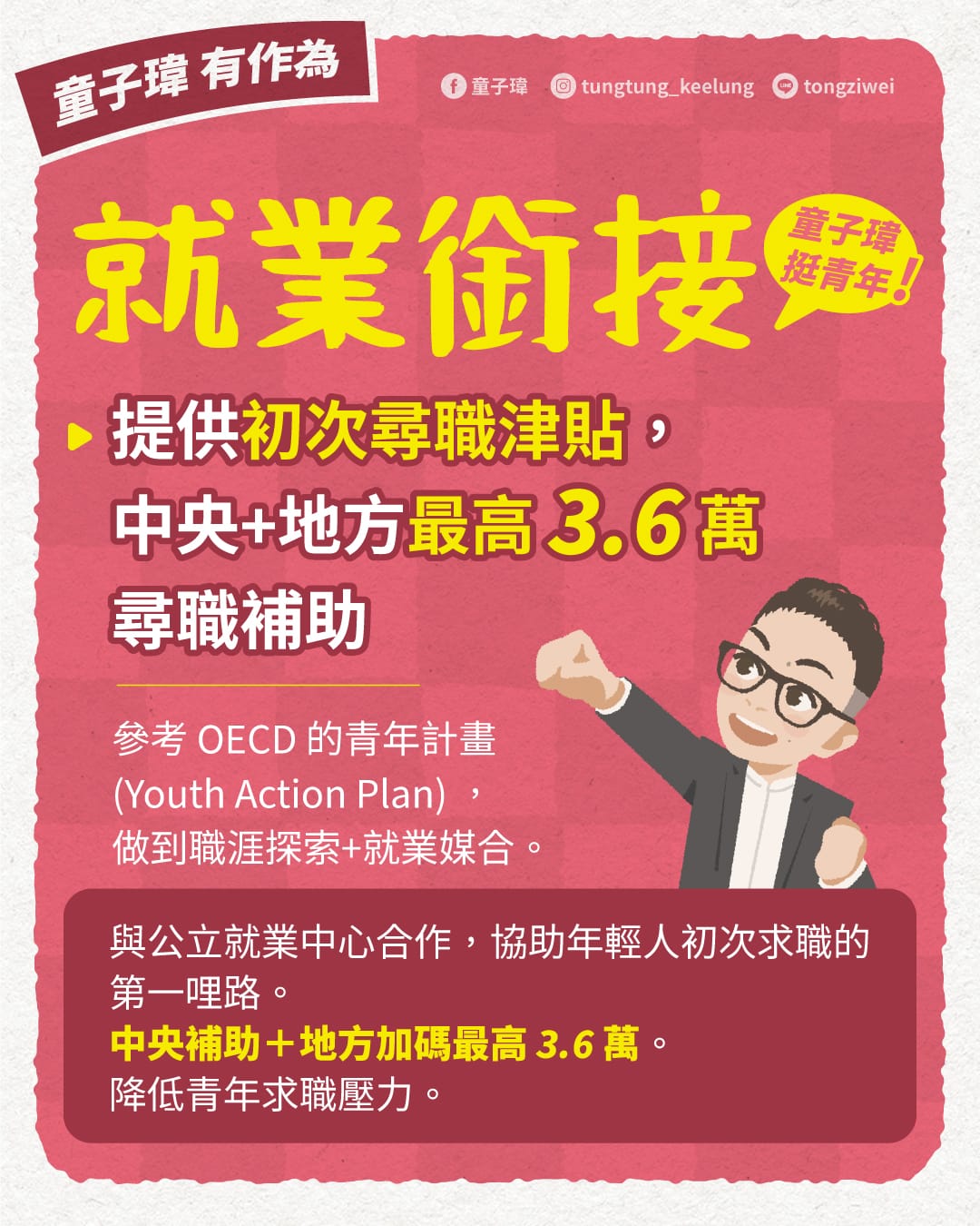 基隆市長候選人童子瑋端出「政見總複習」系列懶人包。 圖：童子瑋競辦/提供