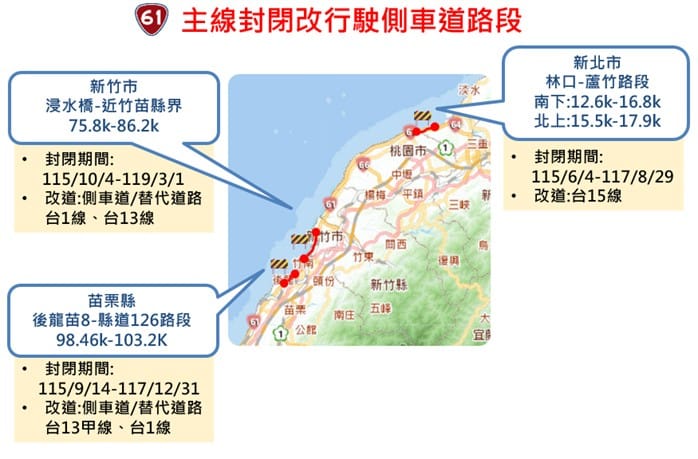 圖1-台61線施工封閉路段圖。 圖：公路局／提供