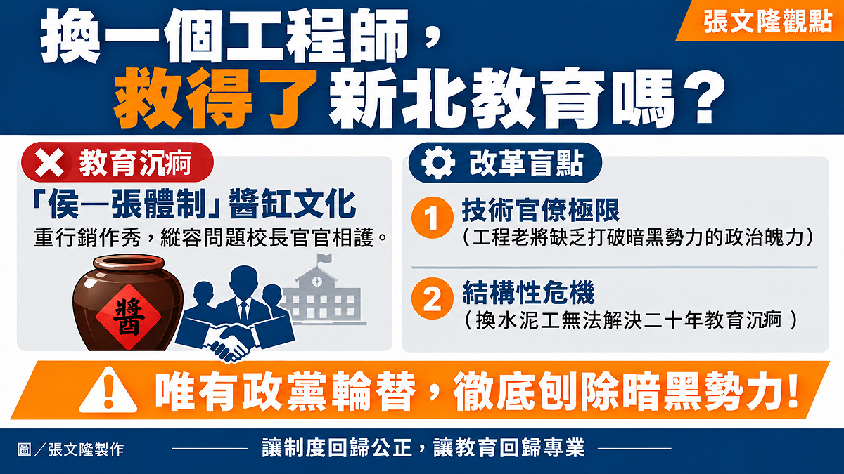 新北市教育行政在「侯張體制」下長期重行銷、護航問題校長，累積成深重沉痾。寄望習慣工程管考的李四川上台根本無濟於事，唯有徹底政黨輪替、刨除暗黑勢力，教育才能迎來清創與新生。 圖／張文隆製作
