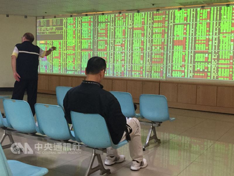 台股4日收復季線，5日在台積電、鴻海及大立光走弱下，再次跌破季線和5日均線，近尾盤一度下挫104.52點。資料照片。 圖 : 中央社