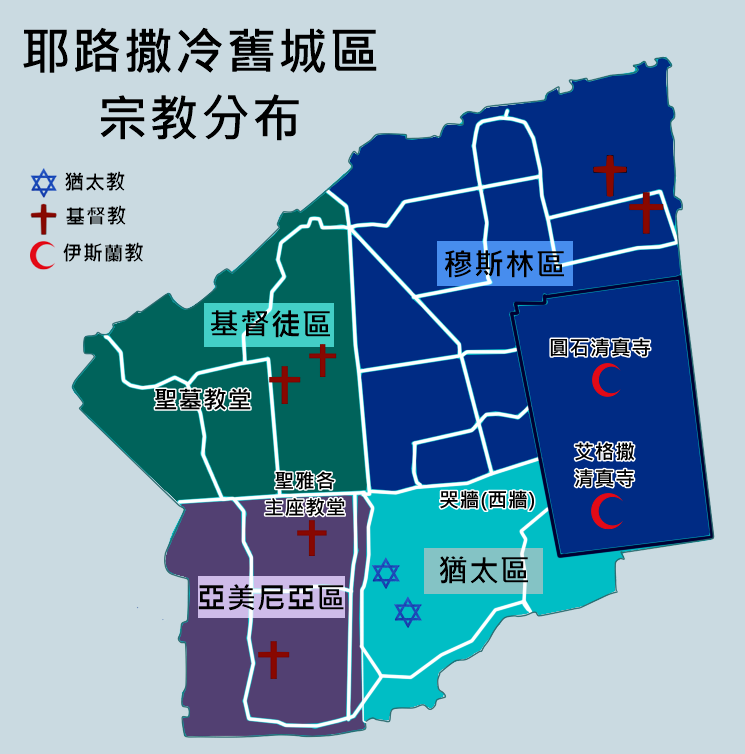 耶路撒冷對基督教、伊斯蘭教和猶太教極重要。以舊城區為中心，由窄巷和建築分出4大區塊：基督徒區、穆斯林區、猶太區和亞美尼亞區。 圖：新頭殼/製表