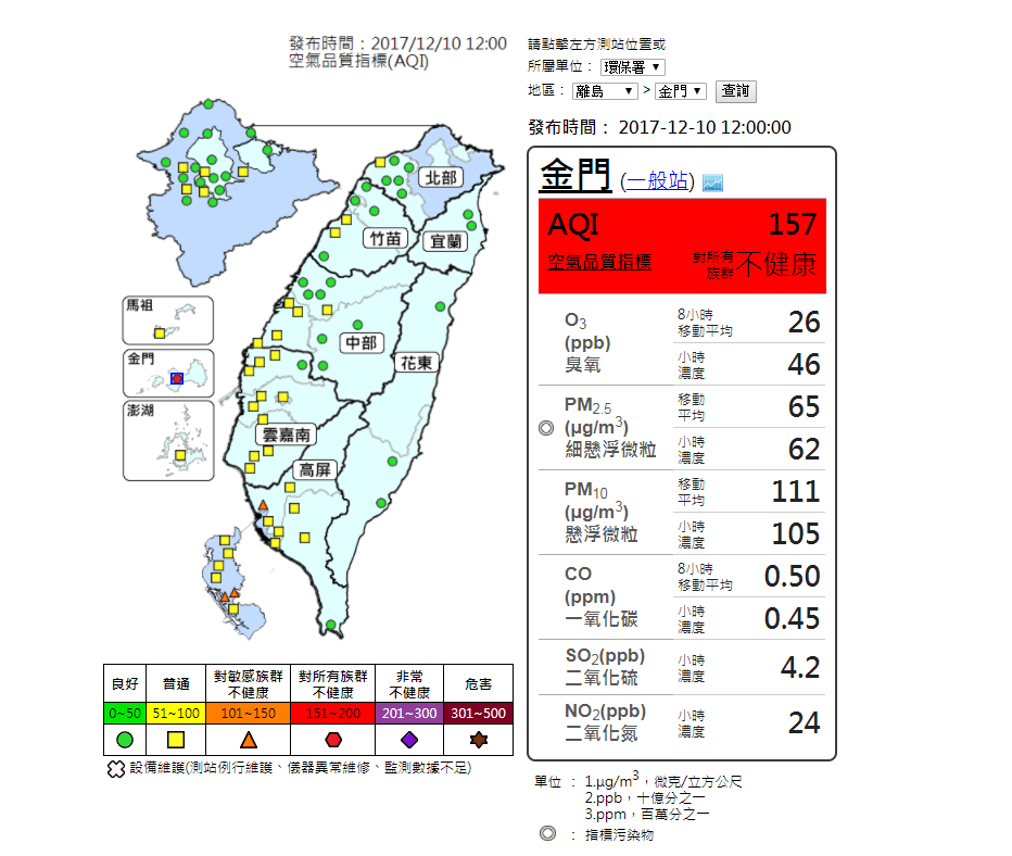 金門今(10)天受到境外汙染物影響，中午12時空氣品質AQI亮起紅燈！ 圖：環保署空氣品質監測網