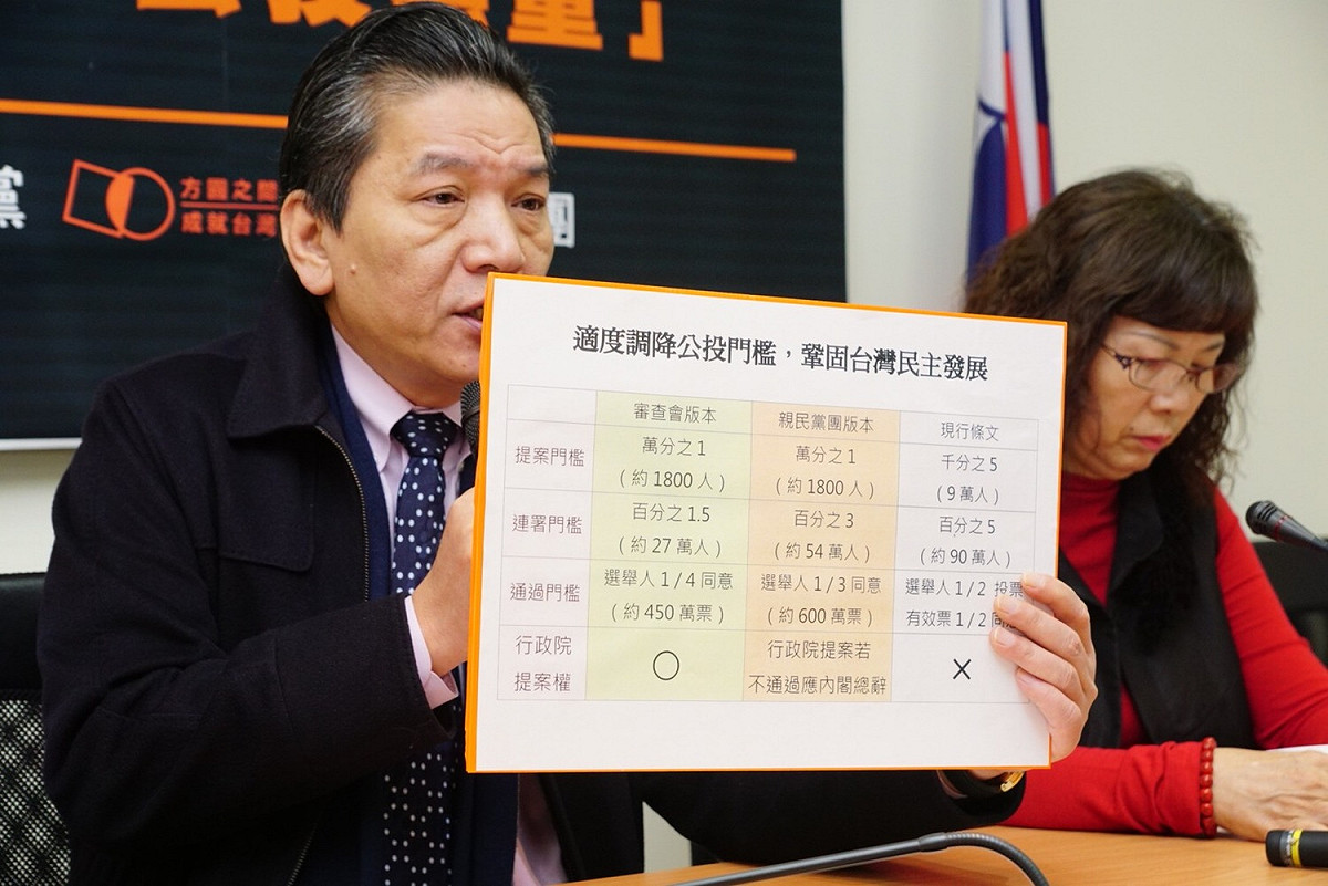 李鴻鈞表示，投若被少數人操弄且濫用，其對國家民主制度運作的崩解將非常嚴重，反而公投變暴投。 圖：親民黨/提供