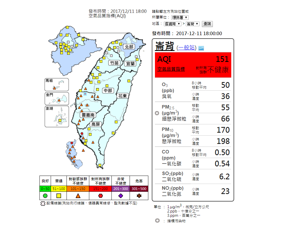 環保署也在18時發出通告，通報10縣市於今日18時PM2.5在24小時平均值已達二級預警。 圖：環保署空氣品質監測網