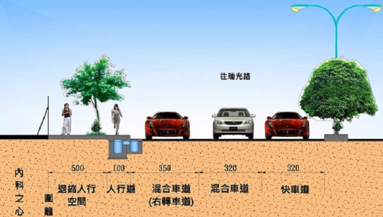 車道及人行道完工斷面圖。 圖：新北市政府新工處/提供