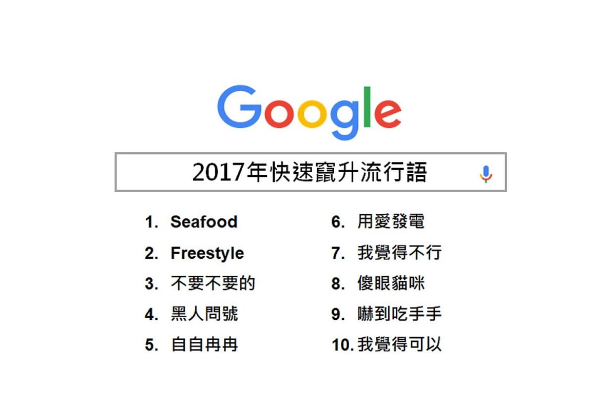 2017 Google 流行語排行榜。 圖：Google/提供