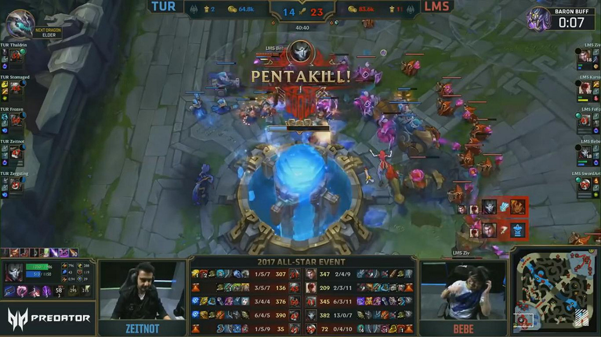 台灣選手Bebe拿下五連殺（Penta Kill）的瞬間。 圖：翻攝自 Realm Games YouTube