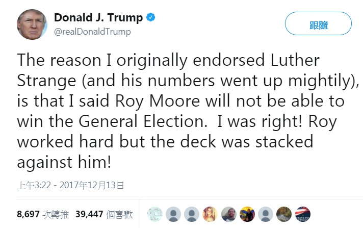 川普今天早上在推特發文說，他原本支持的是摩爾在共和黨黨內初選的對手史傳吉。 圖：翻攝川普推特