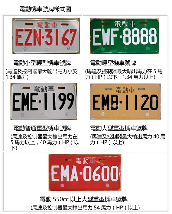 新的牌照第1個英文字母均為「E」，代碼代號均為前3後4，規格、顏色、材質、防偽辨識及字體樣式等，都與現行號牌相同。 圖：公路總局提供