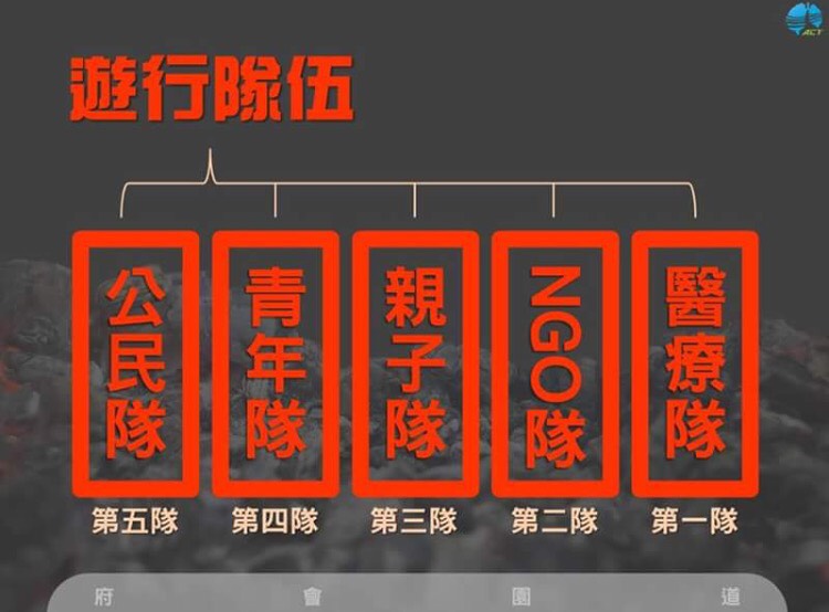 12/17台中反空污大遊行隊伍。 圖：取自台灣健康空氣行動聯盟臉書
