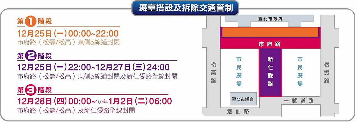 「2018台北最HIGH新年城」交通管制。 圖：翻攝自2018台北最HIGH新年城官網