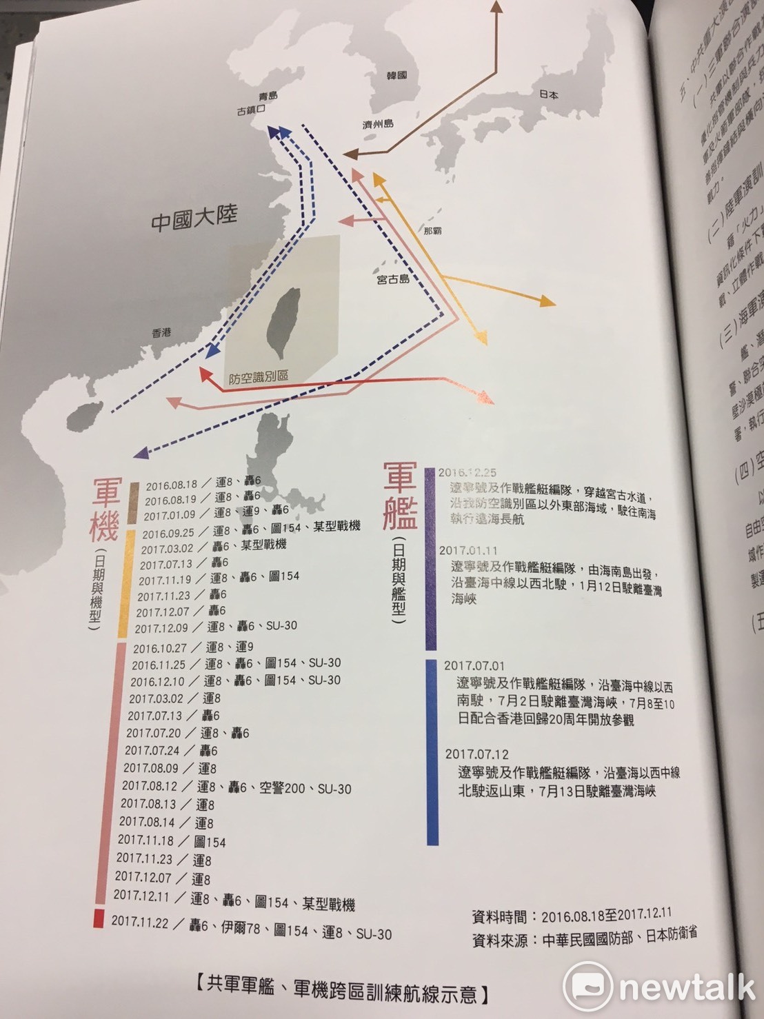 國軍公布歷次共軍繞台航線圖。 圖：黃韋銓/攝