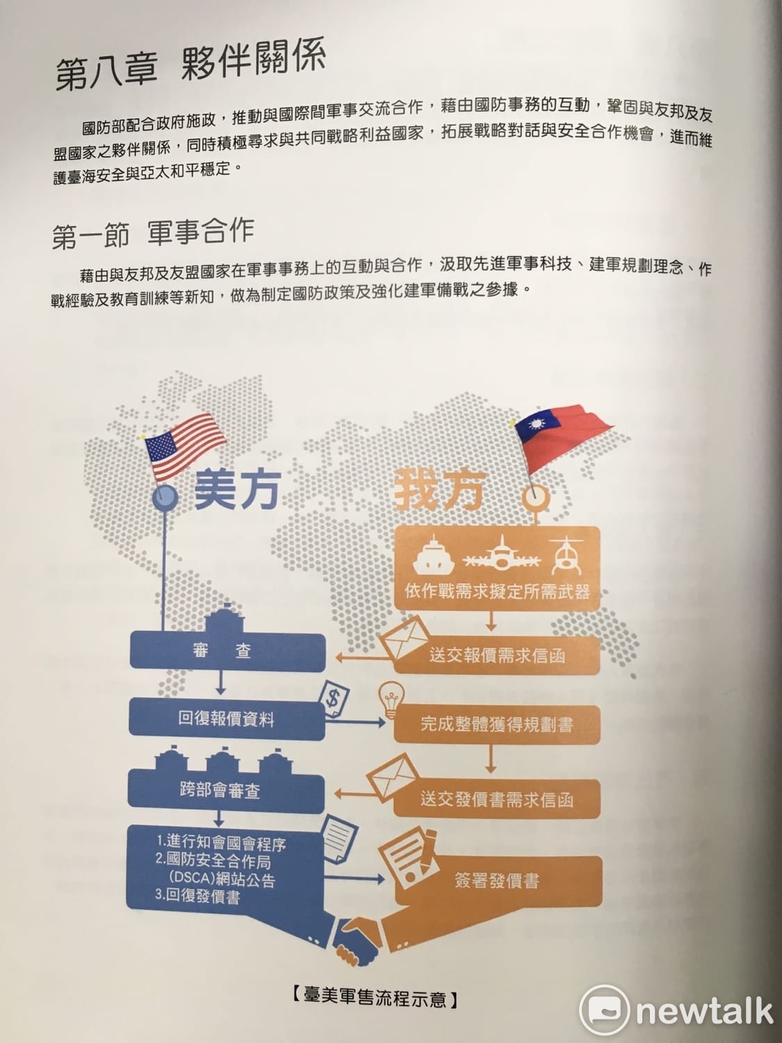 國防部今（26）日公布106年國防報告書，國軍首度在報告書中闡明與美國軍事合作以及對台軍售程序，也提到雙邊部隊層級協訓、觀摩操演以及高層交流等。 圖：黃韋銓/攝