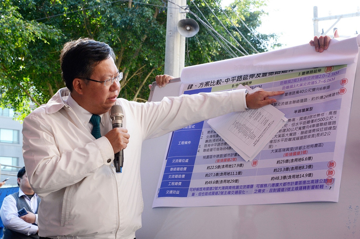 豐德路寬40公尺、交通流量大，市府依相關規定，規劃豐德路延伸交流道方案，並將於明（107）年進行可行性研究，提報高公局審議。 圖：桃園市／提供