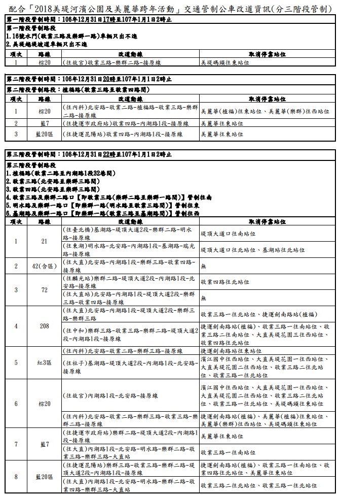 預計受到影響的路線有棕20、藍7、藍20、21、42(含區)、72、208、紅3區等。 圖:公運處／提供