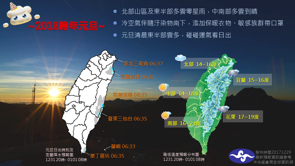 參加跨年活動或是元旦清晨的日出升旗典禮，記得穿著保暖衣物，可別在2018年第一天就感冒了！ 圖：中央氣象局/提供