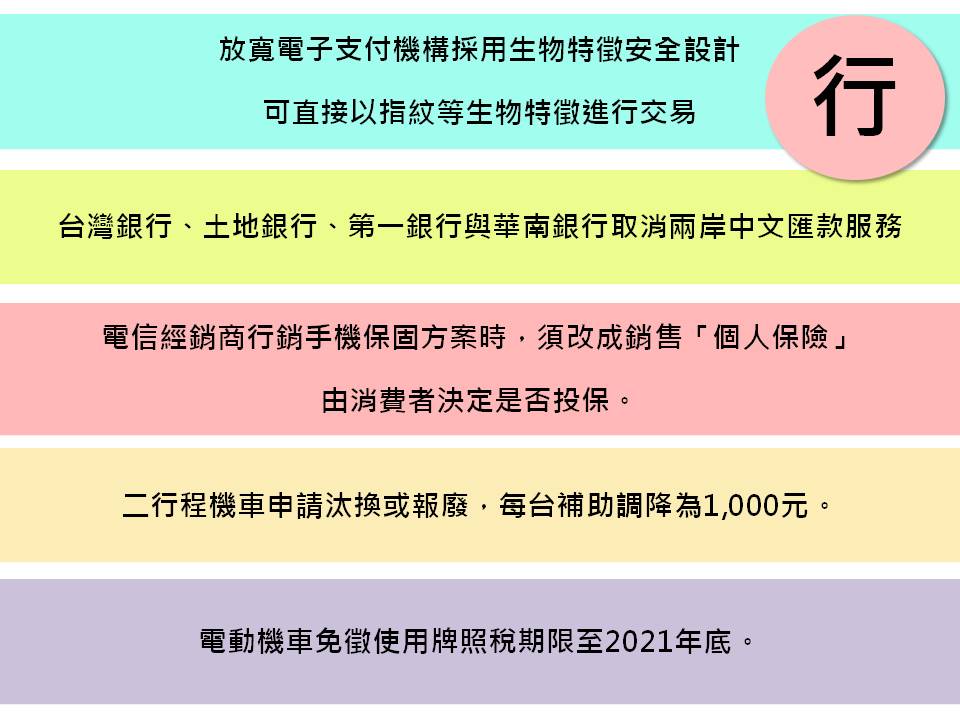 2018年電子支付將更加方便。 圖：新頭殼製表