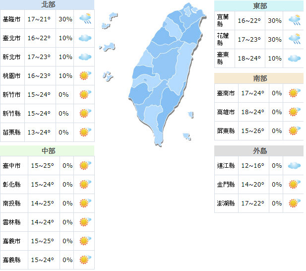 冷氣團隨連假而去，今（2日）各地氣溫將逐漸回升。 圖：翻攝中央氣象局