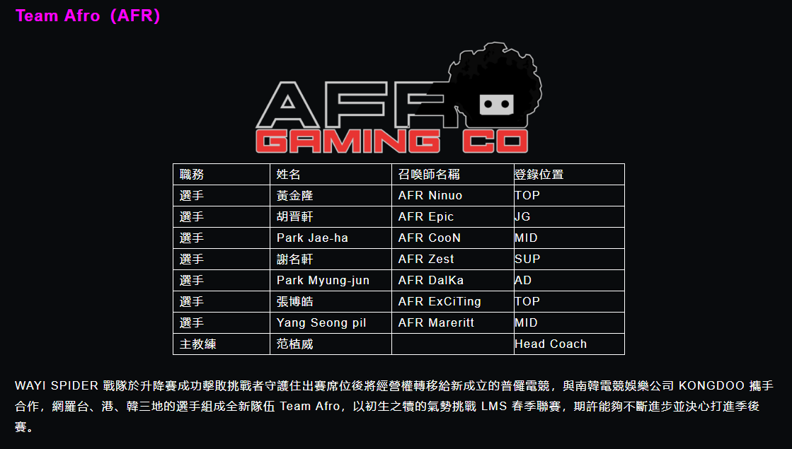 Team Afro（AFR）隊伍名單與簡介。 圖：翻攝自 LMS 官網