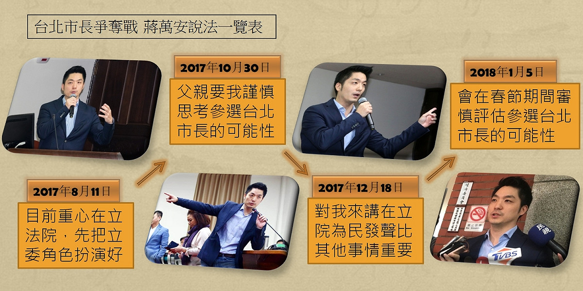 對於是否參選台北市長，蔣萬安今(5)日表示，會在春節期間審慎評估。 圖：張嘉哲/製作