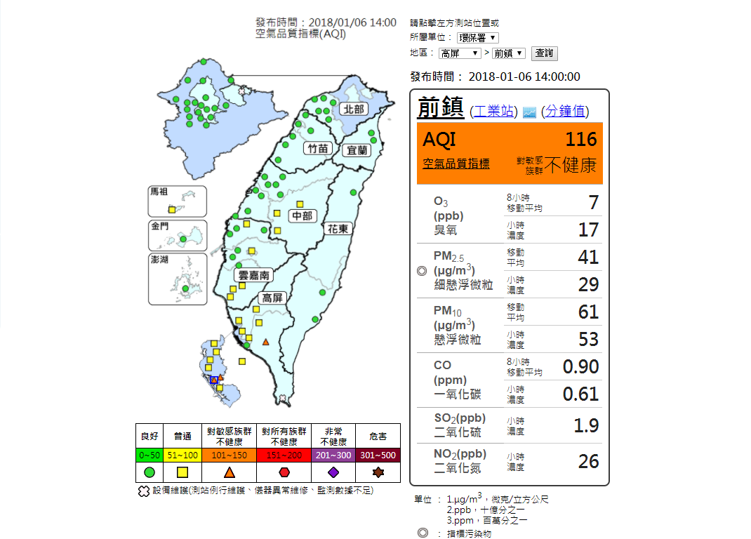 環保署14時更新數據，高屏地區潮州、復興、前鎮仍維持橘燈警戒。 圖：環保署空氣品質監測網