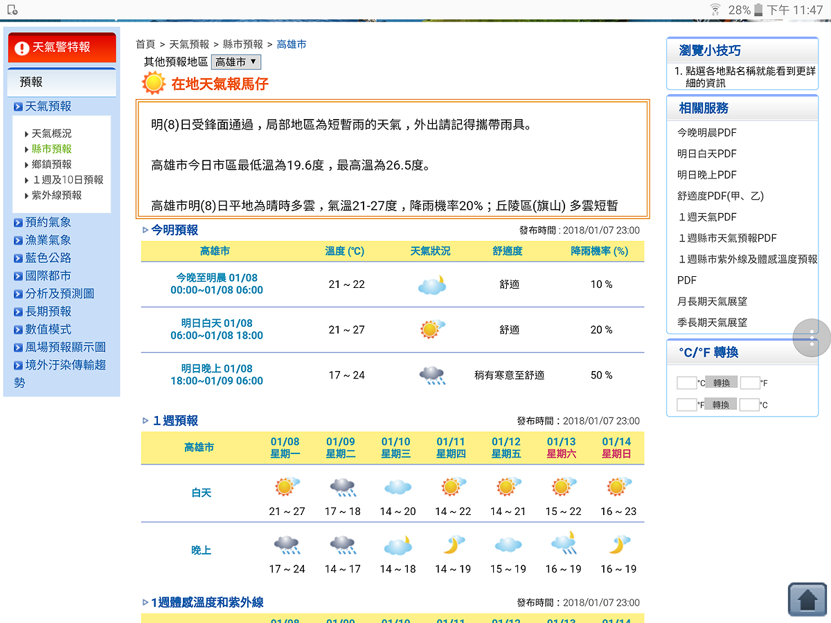 未來一周高雄市天氣概況 圖：翻攝自中央氣象局網站