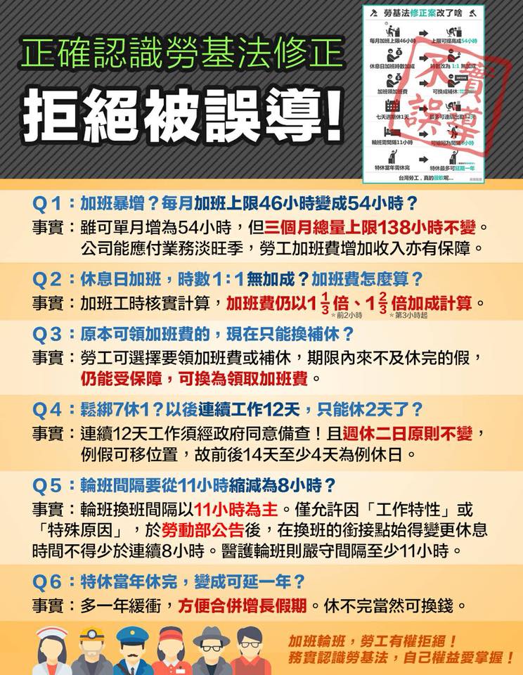 勞基法拒絕不實誤導 圖:取自王定宇臉書
