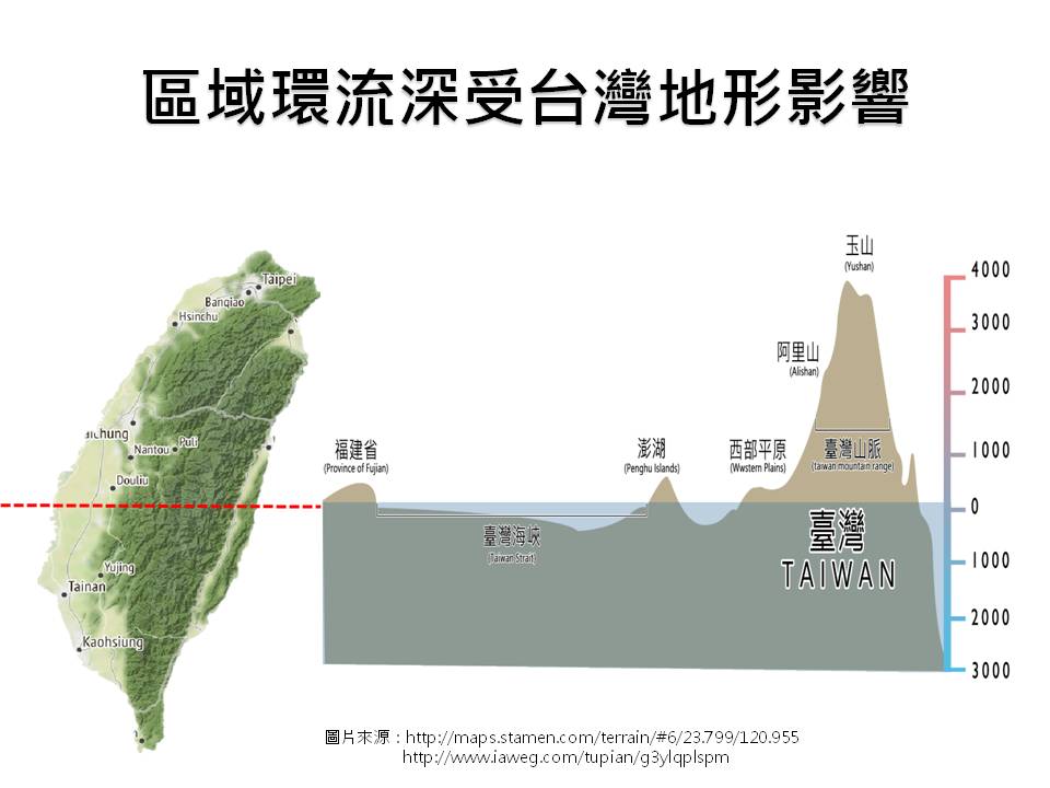 台灣土地不是很大，可是高層差非常大，這影響了氣流場的變化，導致迎風面、背風面空氣污染物擴散條件不同的情況。 圖：環保署監資處提供
