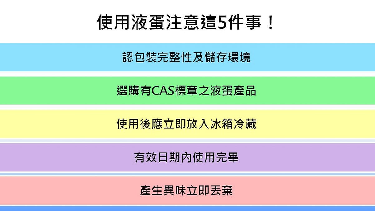 液蛋在使用時要多留意這5件事。 圖：新頭殼製表
