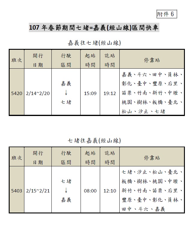 春節疏運期間加開七堵=嘉義間(經山線)區間快車共14列次。 圖：台鐵提供