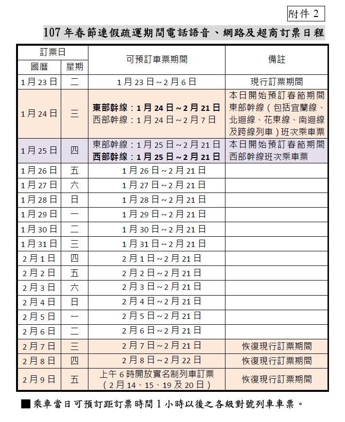 春節疏運期間可網路、電話語音及超商訂票日程。 圖：台鐵提供