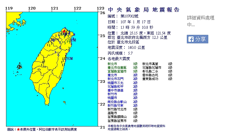 圖：中央氣象局/提供