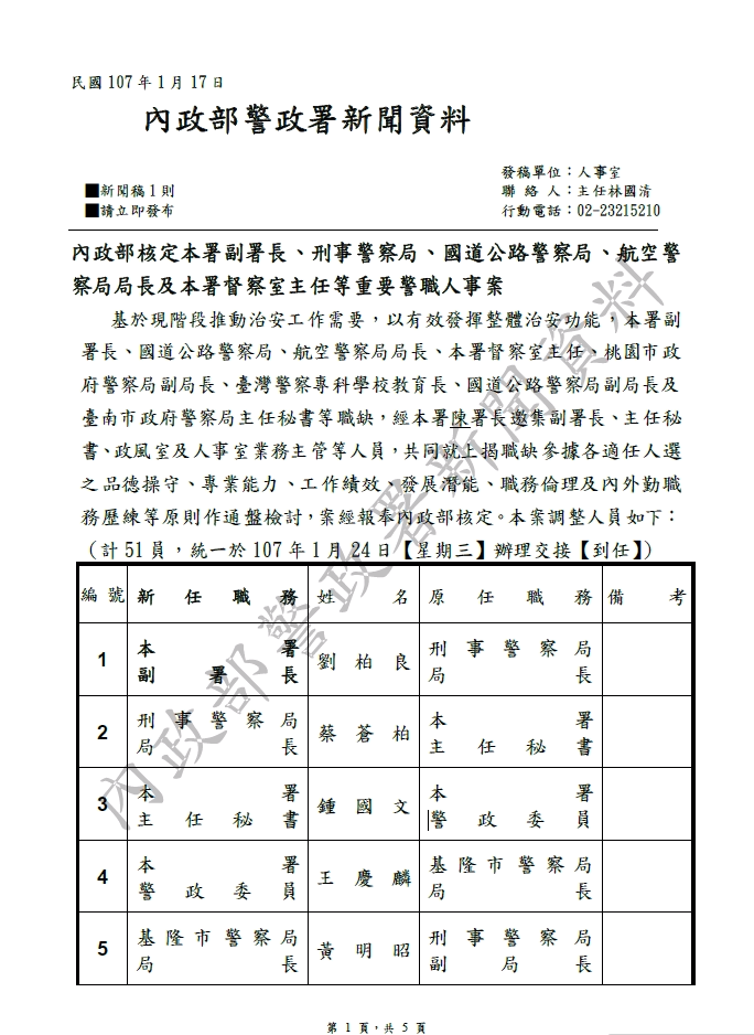 內政部核定的完整職位調動名單。 圖：內政部警政署/提供