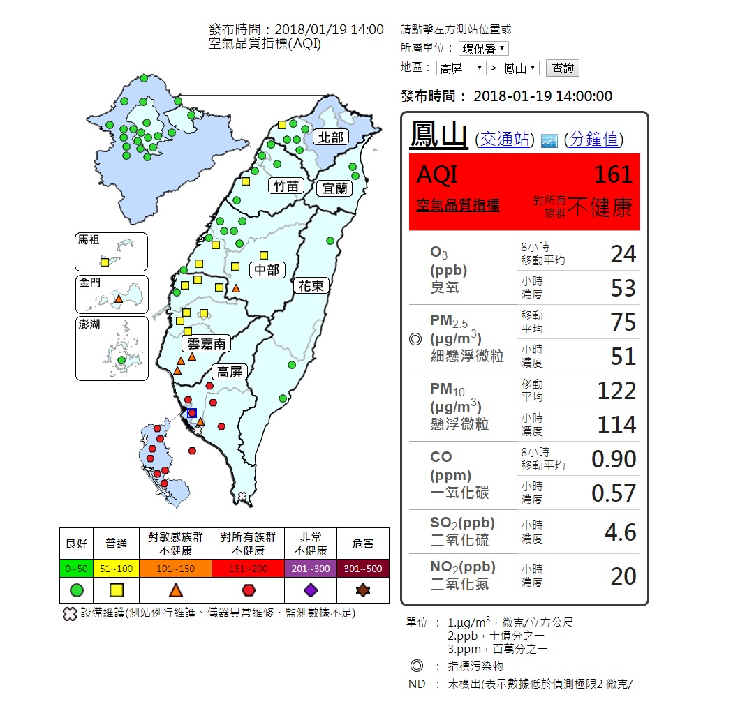 今(19)日中部以南地區擴散條件差，汙染物持續累積，空品一路紅。 圖：環保署空氣品質監測網
