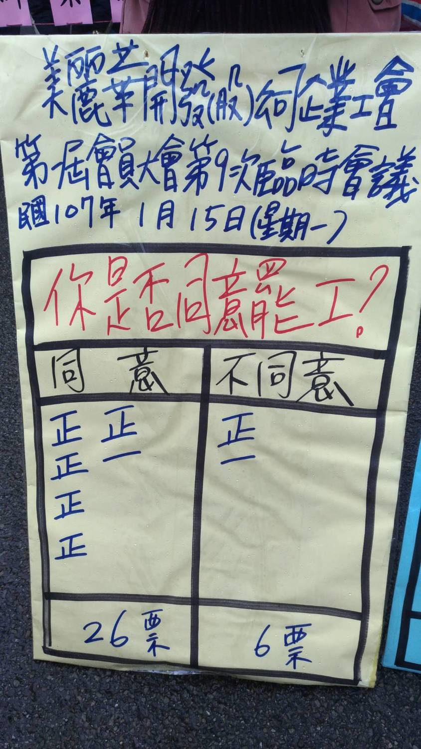 美麗華高爾夫工會今日召開臨時會員大會舉行罷工投票，37名會員有26名同意罷工，已超過全體會員半數，凌晨工會宣布罷工，清晨並在球場入口拉起罷工糾察線展開行動。 圖：新北市勞工局／提供