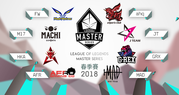2018 LMS 春季聯賽明（1月20日）晚正式開打！ 圖：Garena/提供