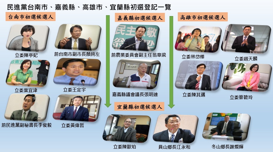 民進黨台南市、高雄市、嘉義縣、宜蘭縣4縣市初選候選人都已登記完成。 圖：張嘉哲/製作
