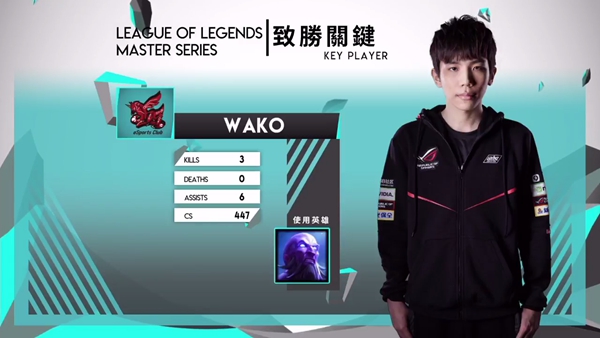 ahq新隊員Wako表現亮眼，成為第一局的關鍵致勝選手。 圖：翻攝自 LMS 官方網站
