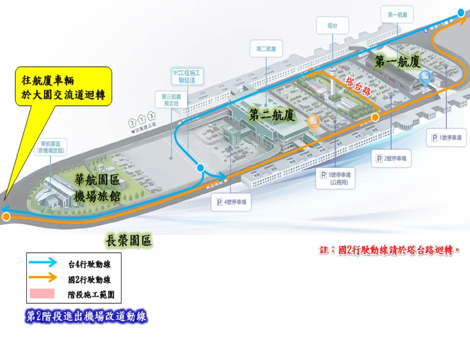 進出機場動線改道，用路人只要放慢車速、注意標誌指示，不會增加行車時間。 圖：桃園機場/提供