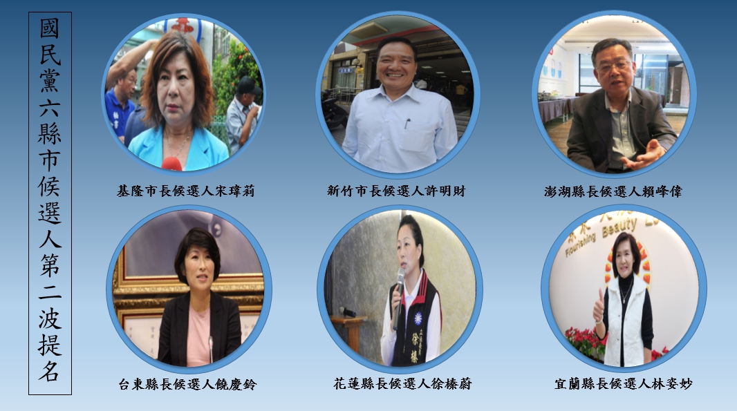 國民黨將於31日通過6縣市候選人第二波提名。 圖：張嘉哲/製作
